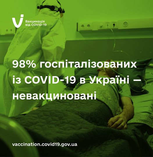 98% госпіталізованих із COVID-19 в Україні – невакциновані.