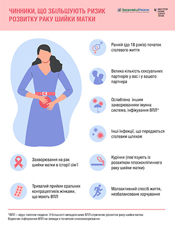 18 січня розпочався Всесвітній тиждень обізнаності про рак шийки матки. Що це за захворювання?