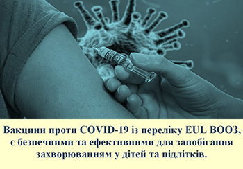 Вакцини проти COVID-19 із переліку EUL ВООЗ, які пройшли клінічні дослідження у дітей та підлітків, є безпечними та ефективними для запобігання захворюванням у дітей та підлітків.