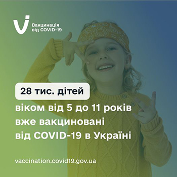 28 тисяч українських дітей віком від 5 до 11 років вакциновані від COVID-19