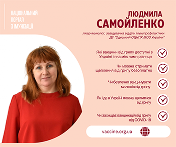 Все про вакцинацію від грипу в Україні в епідсезон 2023/2024: роз’яснення експерта
